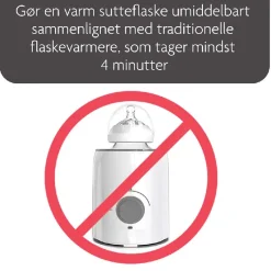 Outlet Instant Warmer Maskiner