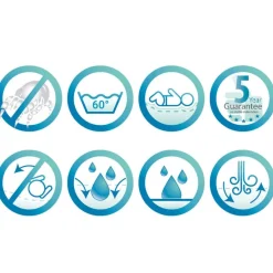 Sale BabyDan Dreamsafe Topmadras Combivogn Børn Madrasser