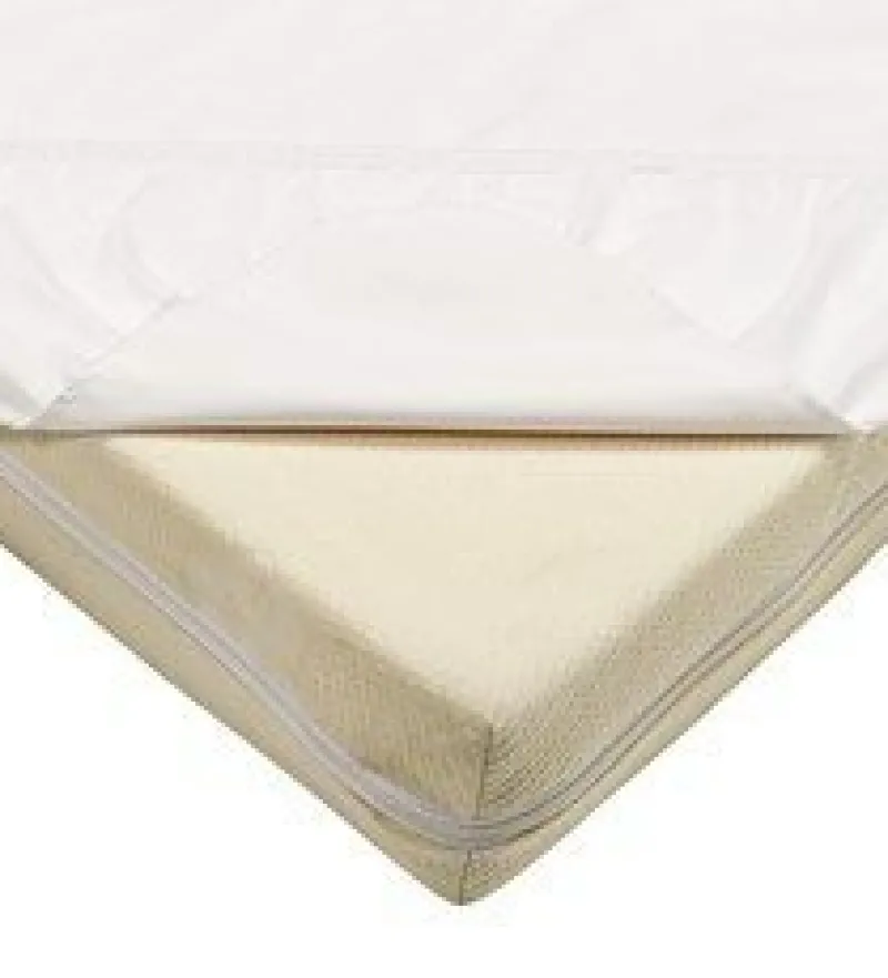 New BabyDan Vandtæt Stræklagen 70x160 cm Børn Tekstiler|Tekstiler