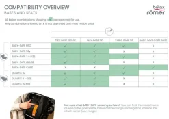 Baby-Safe Core Base Autostole - Baby