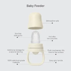 Best Baby Feeder Blush Sutteflasker &Amp; Tilbehør|Sutteflasker &Amp; Tilbehør